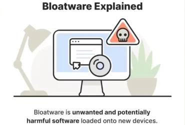 What Is Bloatware