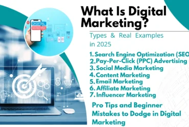 What Is Digital Marketing