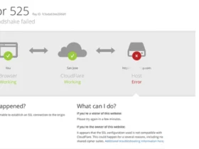 SSL Handshake Failed Error Code 525